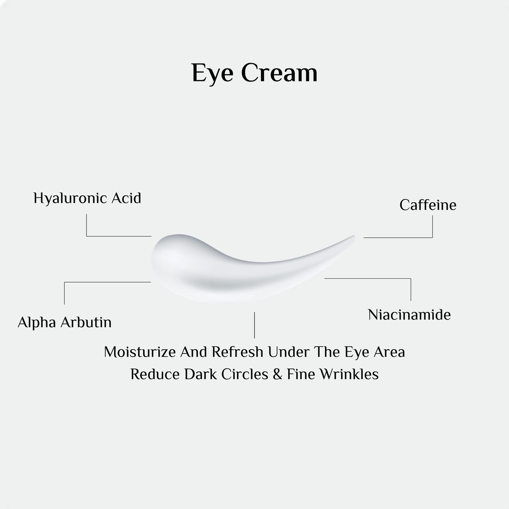 Eye Cream - كريم العيون